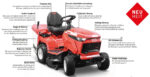 SABO Rasentraktor 84-H, 83 cm Schnittbreite, 432 cm³ Motor, Hydrostat, 280 L Fangkorb, Mulchkit Sabo